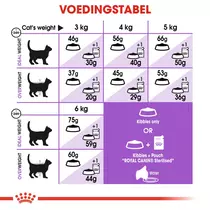 Royal Canin sterilised 7+ regular 1,5 kg Kattenvoer - afbeelding 6