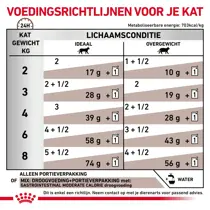 Royal canin veterinary diet gastro intestinal moderate calorie mp 12x85 gram Kat - afbeelding 5